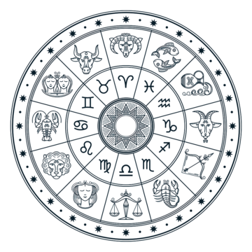 Pandit Holiya Zaikai